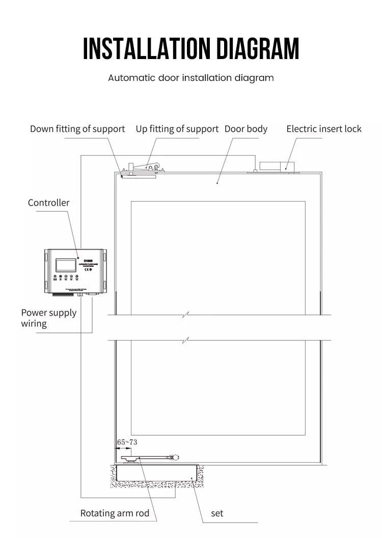 Automatic Sliding Door Operator MR SDO150 9
