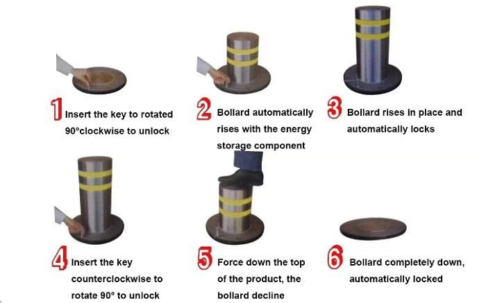 Hydraulic Automatic Rising Bollards MR-AB600 Technical Specifications