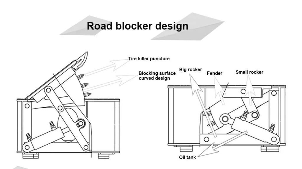 Stunning Road Blocker Spike Tyre Killer MR-RBTK4 » Mr. Tech