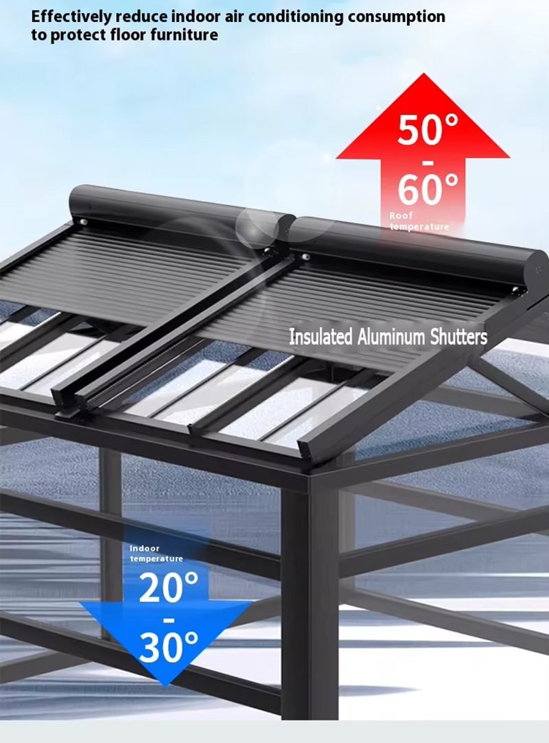 Sky light Aluminum Rolling Shutter for Rooftop