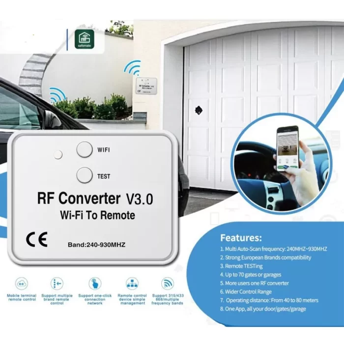 Wireless WIFI to remote RF converter