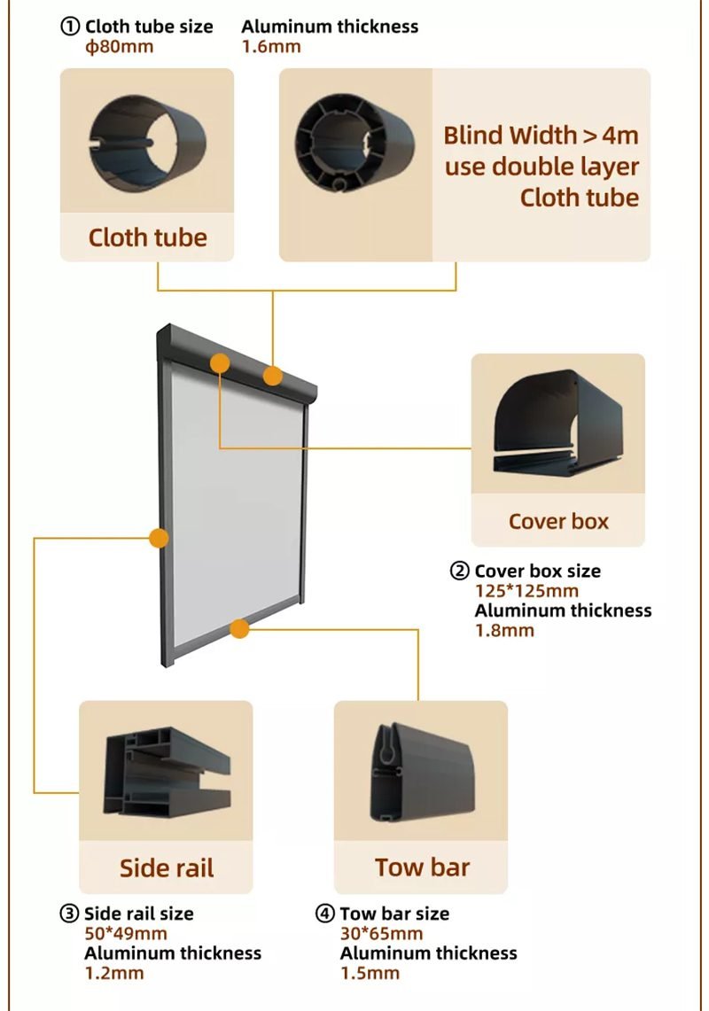 Custom Outdoor Roller Window Shades and Blinds