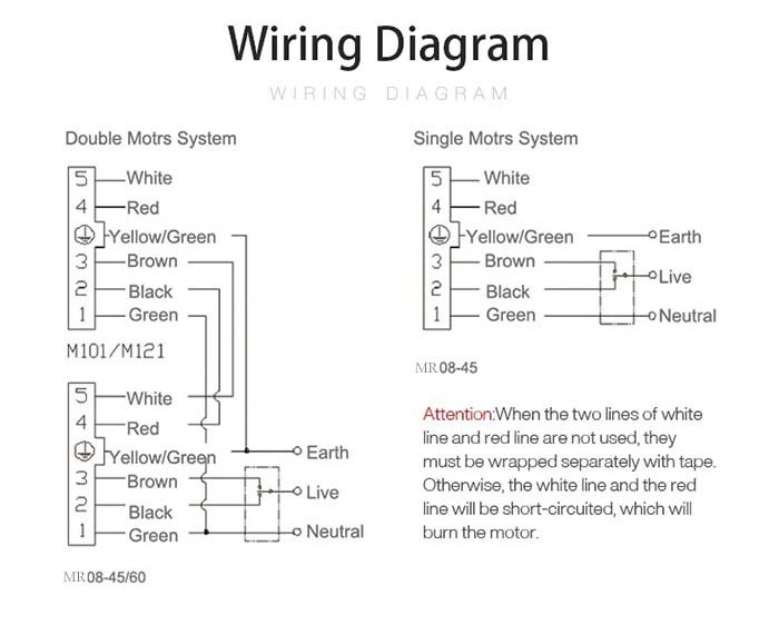 Genuine High Quality Motorized Skylight Blinds MR-SBM01