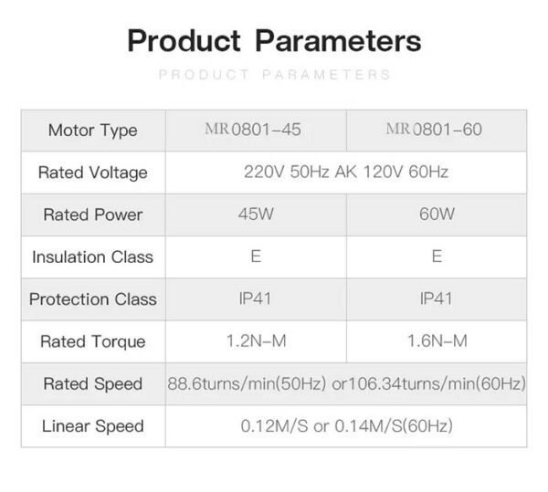 Genuine High Quality Motorized Skylight Blinds MR-SBM01
