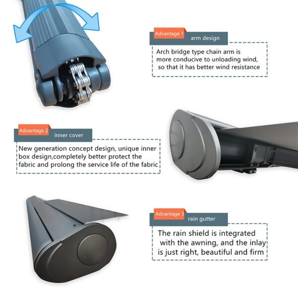 motorized retractable awnings
