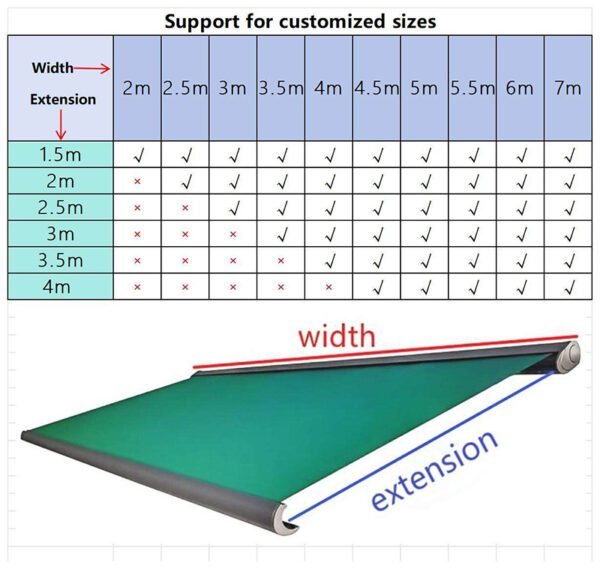 Motorized Retractable Awnings 2 1