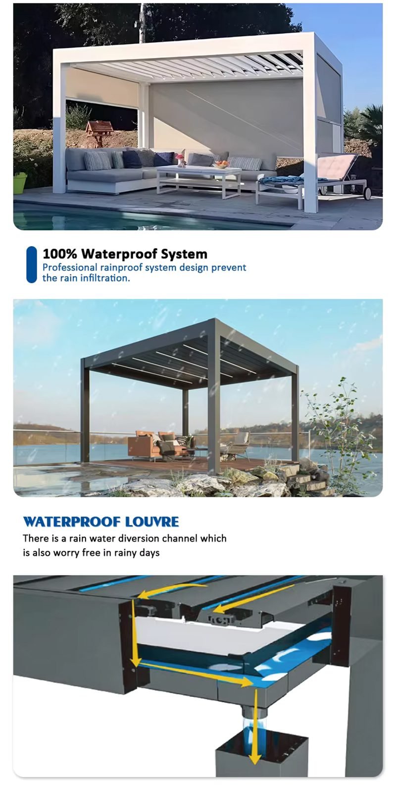 3x4m Outdoor Arches Bioclimatic Pergola