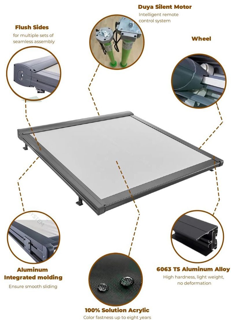 Roof Sunshade Waterproof Retractable Awning and blind
