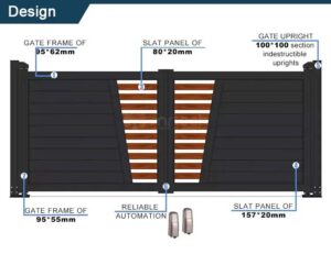 Aluminium Double Swing Gates 7