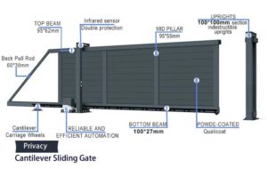 Cantilever Sliding Gates for Driveways