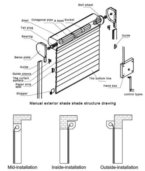 Interior Security Shutters for Windows