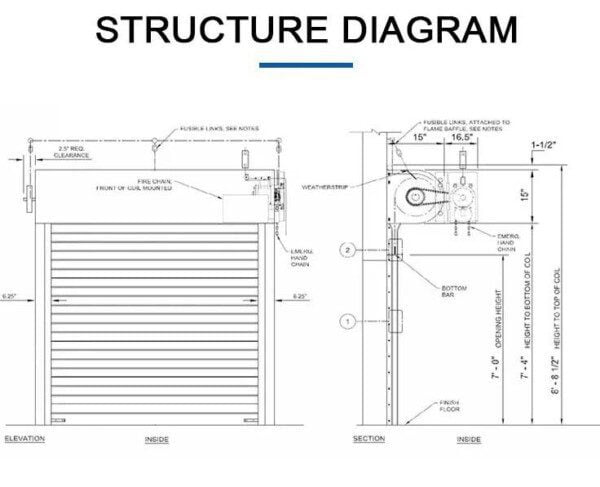 Security Window Shutters for Homes