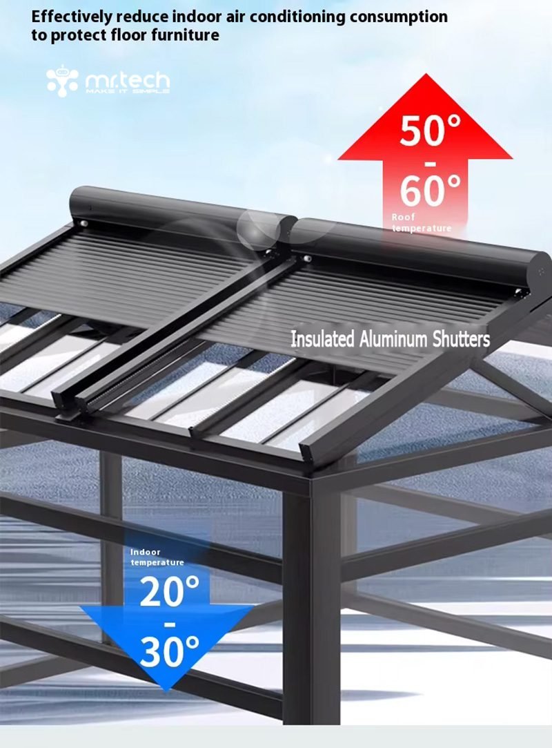 Horizontal Roller Shutter Doors for Glass Roof Sunshade 10