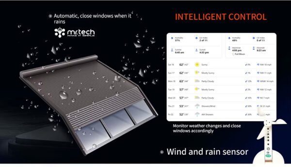 Horizontal Roller Shutter Doors for Glass Roof Sunshade 8