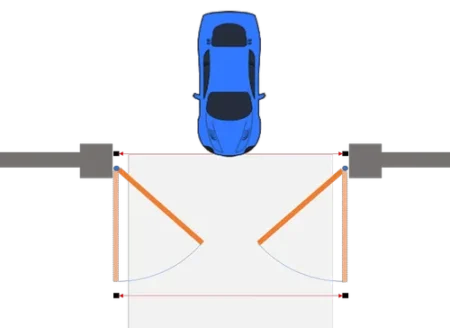 Photocell Sensor for Boom Barrier