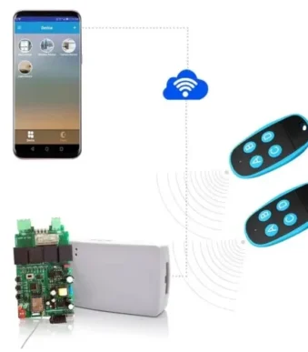 Rolling Shutter Side Motor WIFI Mont roller Receiver Kit