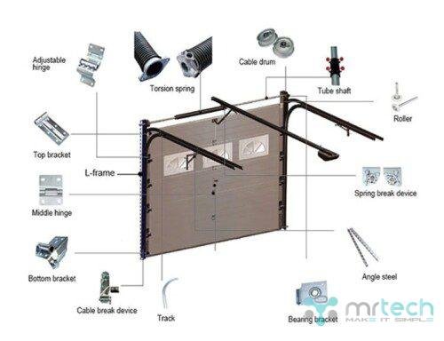 garage door track system Hardware parts
