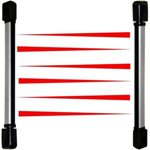 infrared beam sensor alarm