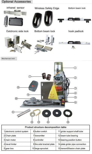 Residential Rolling Shutter Motor 300kg 