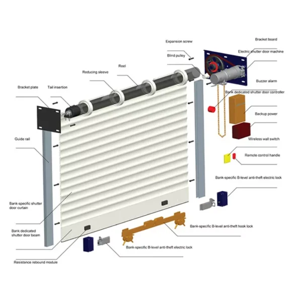 380v Power 1000 kg Three Phase Industrial Door Motor