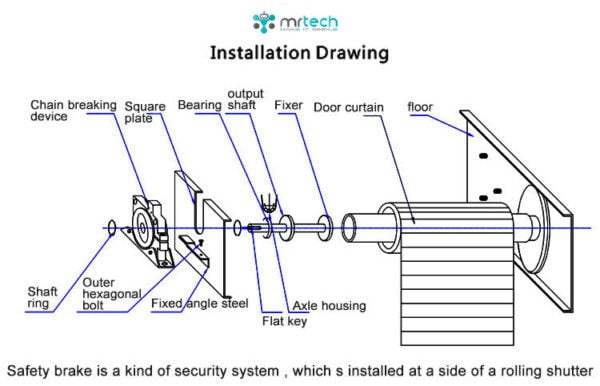 Safety Brake for Rolling Shutter Door Double Way Operator