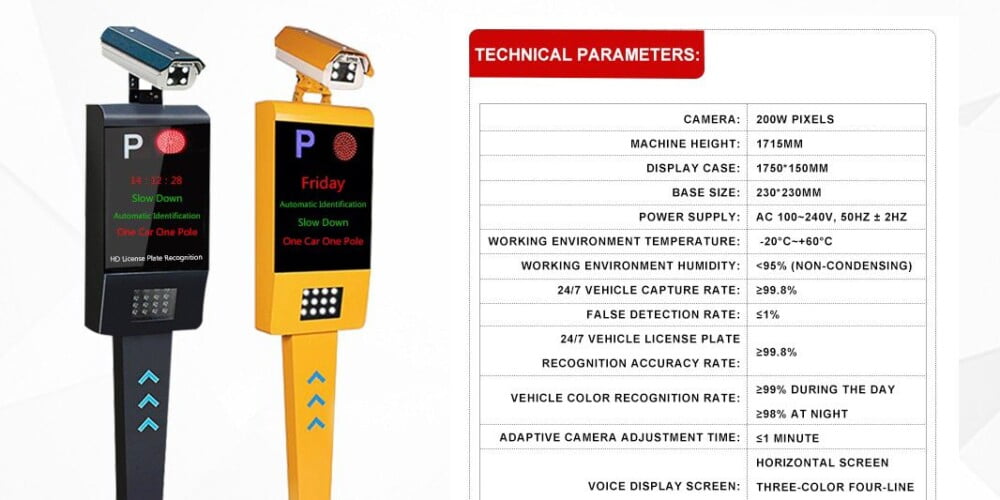 Automatic License Plate Recognition Reader System