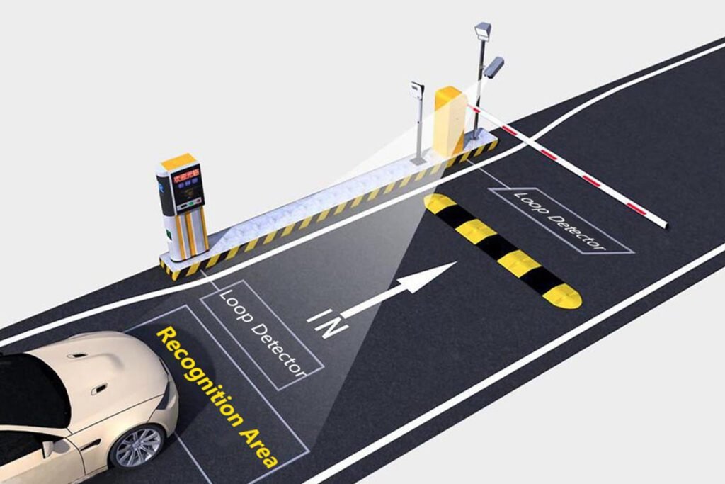 Automatic License Plate Recognition Reader System
