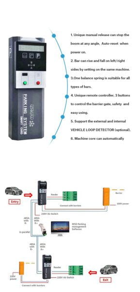 Car Parking and Toll Plaza Ticket Dispenser Machine