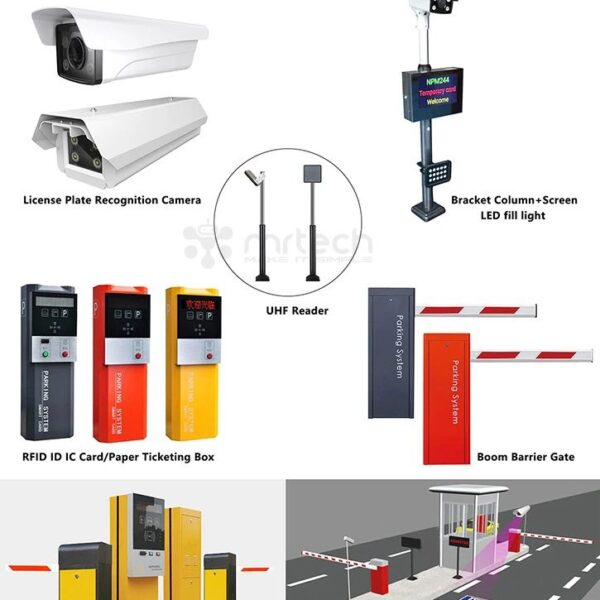 Vehicle Access System Number License Plate Boom Barrier Gate
