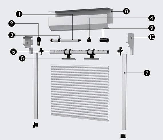 strong life rolling shutter motor