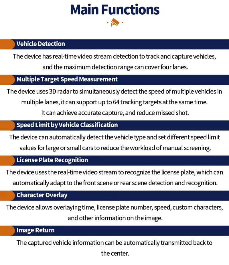Vehicle Speed Detection Camera for Transportation System
