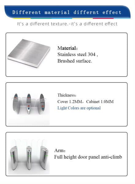 Security Entrance Scan System Barrier Swing Turnstile Gate