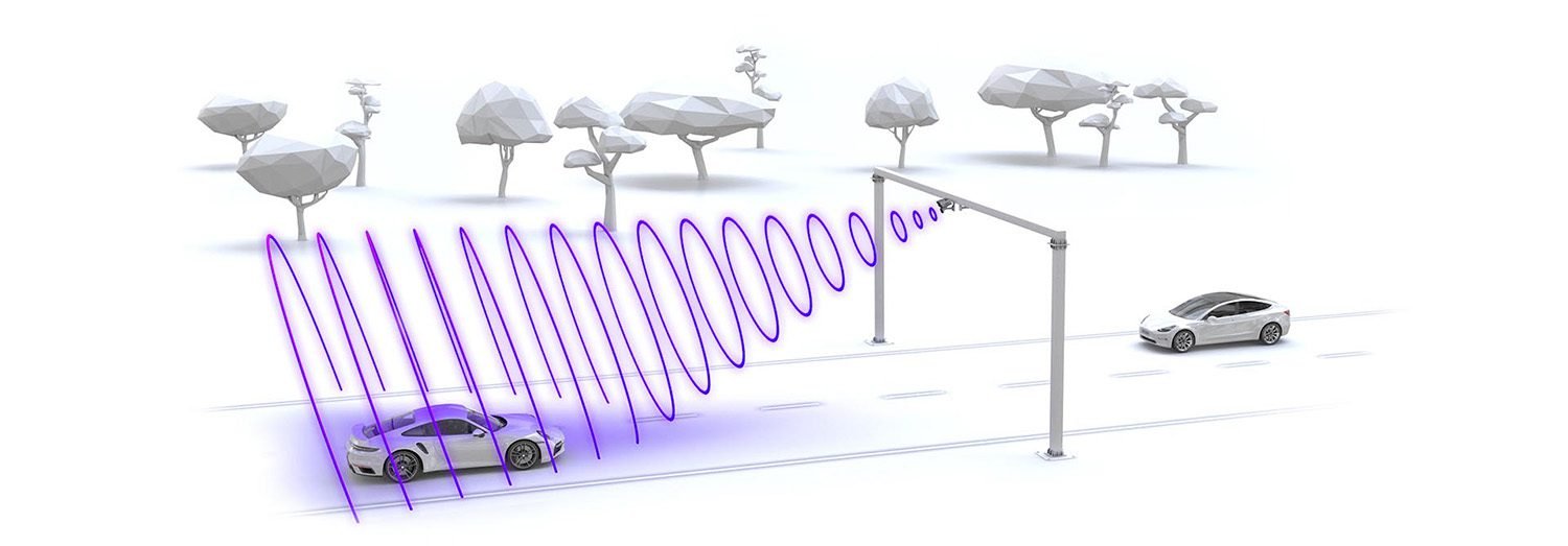 Vehicle Speed Detection Camera for Transportation System