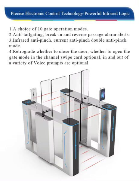 Automatic Entrance Barrier Gate Sliding Turnstile Price