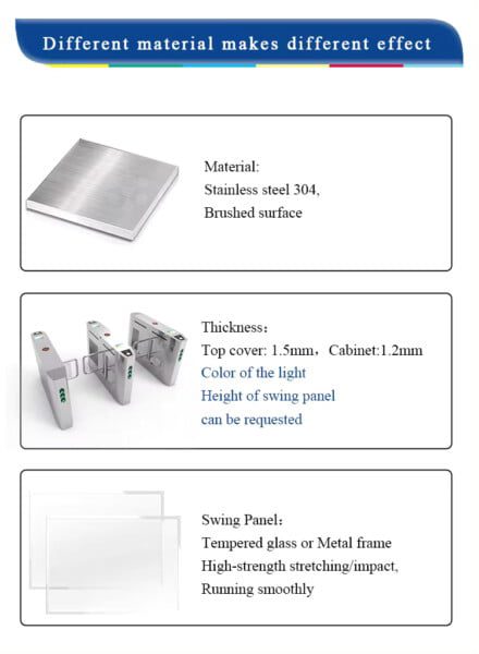 High Security Swing Barriers Turnstile Gate with ICID Face Recognition For Metro Stations Factory Price
