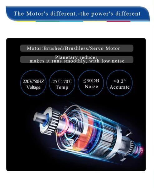 Hot Sale Automatic Acrylic Turnstile Dc 36v Brushless Servo Motor