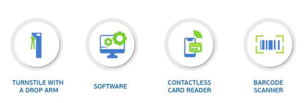 New Slim Barrier Gate ID Card Face Recognition Temperature
