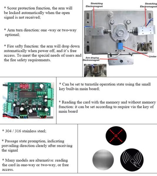 Rfid Access Control Security Entrance Tripod Turnstile Barrier