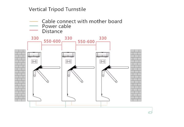 Security Tripod Turnstile Gate Facial Recognition ControlSecurity Tripod Turnstile Gate Facial Recognition Control