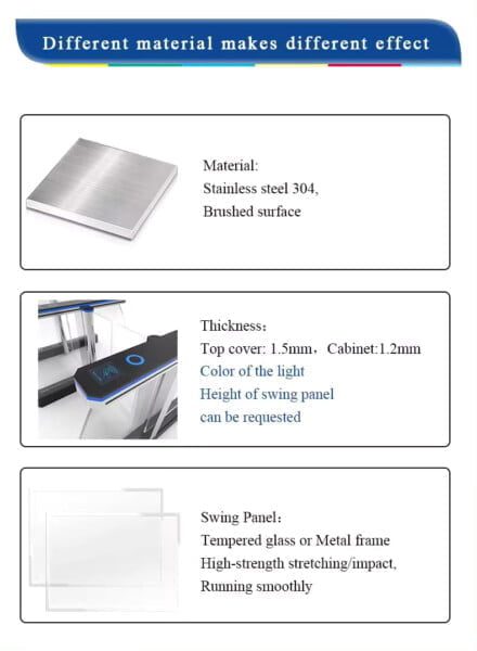 Servo Motor Speed Turnstile Gate  304 Stainless Steel Factory Price
