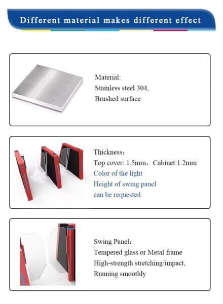 Swing Barrier Turnstile Speed Gate Servo Motor RFID QR Fingerprint