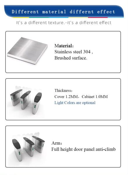 Tempered Glass Acrylic Half Sliding Barrier Turnstile Indoor