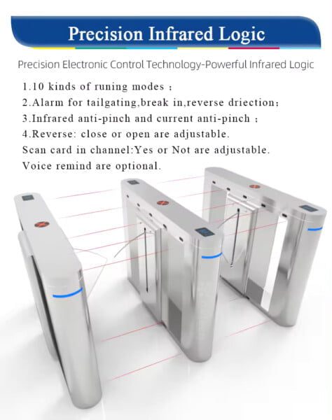 Automatic Flap Barrier Gate Turnstile Access Control Security System
