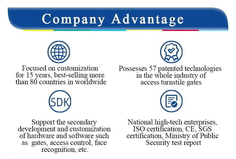 Brushless Motor Rotor Arm QR Code Access Control Full Height Turnstile Gate