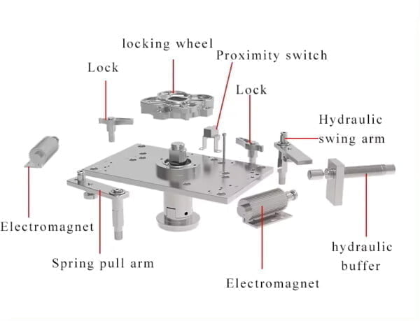 Full Height Revolving Turnstiles Fingerprint And Face Recognition