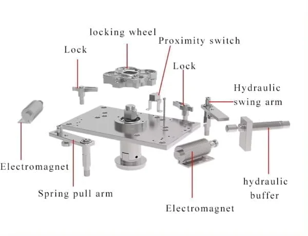 Full Height Revolving Turnstiles Fingerprint And Face Recognition
