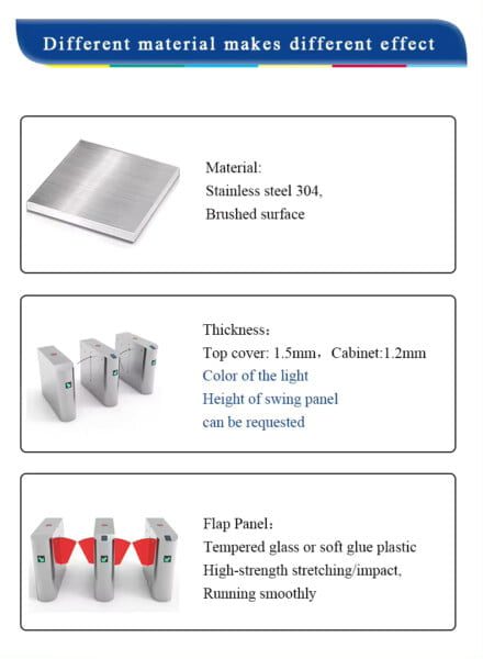 High-Quality Automatic Turnstile Flap Barrier Mechanism Access Control Door