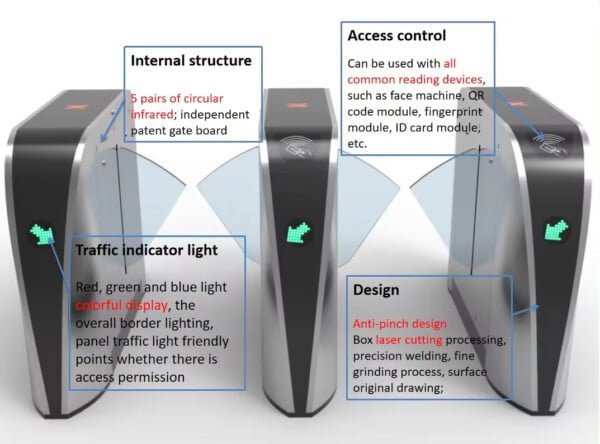 High Speed Entrance Automation Security Flap Barrier Access Control System