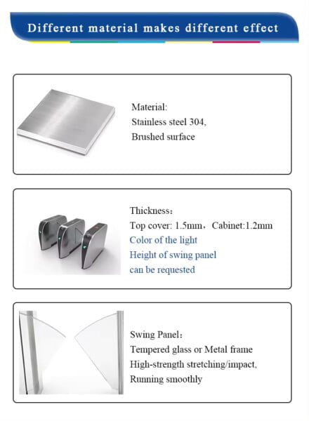 High Speed Entrance Automation Security Flap Barrier Access Control System