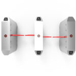 RFID Automatic Security Turnstile Access Control With Temperature Detect Subway
